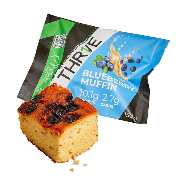 Blueberry Keto Muffin