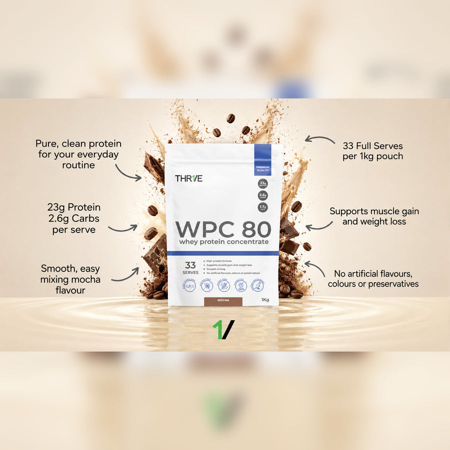 Whey Protein Concentrate (WPC) – Mocha