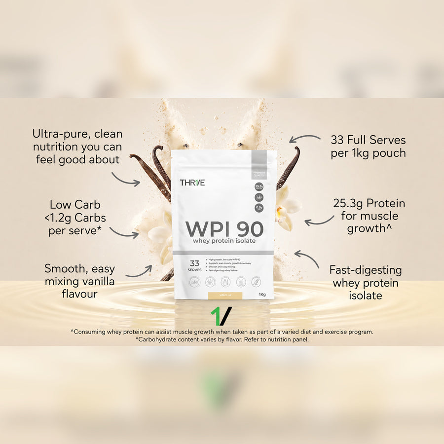 Whey Protein Isolate (WPI) – Vanilla